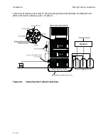 Preview for 70 page of PerkinElmer 200 UV/VIS Series User Manual