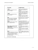 Preview for 79 page of PerkinElmer 200 UV/VIS Series User Manual