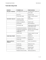 Preview for 151 page of PerkinElmer 200 UV/VIS Series User Manual