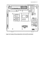 Preview for 33 page of PerkinElmer 200A Series User Manual