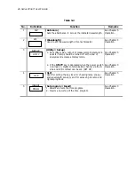 Preview for 40 page of PerkinElmer 200A Series User Manual