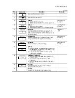 Preview for 41 page of PerkinElmer 200A Series User Manual