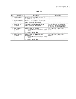 Preview for 43 page of PerkinElmer 200A Series User Manual