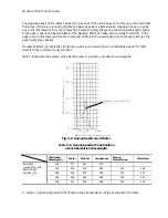 Preview for 48 page of PerkinElmer 200A Series User Manual