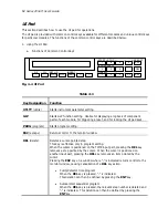 Preview for 62 page of PerkinElmer 200A Series User Manual