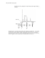 Preview for 104 page of PerkinElmer 200A Series User Manual