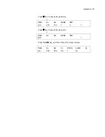 Preview for 107 page of PerkinElmer 200A Series User Manual