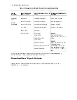 Preview for 112 page of PerkinElmer 200A Series User Manual