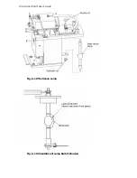 Preview for 148 page of PerkinElmer 200A Series User Manual