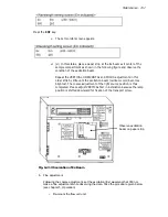 Preview for 151 page of PerkinElmer 200A Series User Manual