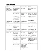 Preview for 158 page of PerkinElmer 200A Series User Manual