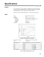 Preview for 13 page of PerkinElmer 5182 Instruction Manual