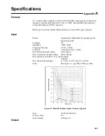 Предварительный просмотр 11 страницы PerkinElmer 5184 Instruction Manual