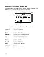 Предварительный просмотр 112 страницы PerkinElmer aanalyst 200 User Manual