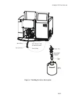 Предварительный просмотр 129 страницы PerkinElmer aanalyst 200 User Manual