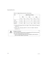 Preview for 74 page of PerkinElmer AAnalyst 700 User Manual