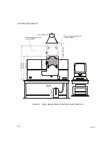 Preview for 106 page of PerkinElmer AAnalyst 700 User Manual