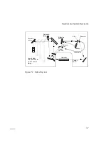 Preview for 125 page of PerkinElmer AAnalyst 700 User Manual