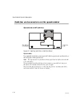 Preview for 126 page of PerkinElmer AAnalyst 700 User Manual