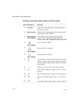 Preview for 128 page of PerkinElmer AAnalyst 700 User Manual