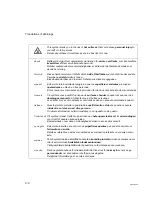 Preview for 140 page of PerkinElmer AAnalyst 700 User Manual