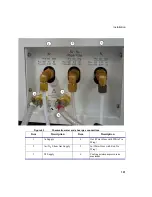 Предварительный просмотр 103 страницы PerkinElmer AVIO 200 Hardware Manual