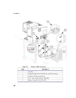 Предварительный просмотр 108 страницы PerkinElmer AVIO 200 Hardware Manual