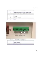 Предварительный просмотр 109 страницы PerkinElmer AVIO 200 Hardware Manual