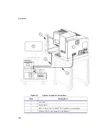 Предварительный просмотр 116 страницы PerkinElmer AVIO 200 Hardware Manual