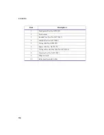 Предварительный просмотр 120 страницы PerkinElmer AVIO 200 Hardware Manual