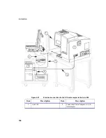 Предварительный просмотр 146 страницы PerkinElmer AVIO 200 Hardware Manual