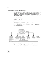 Предварительный просмотр 242 страницы PerkinElmer AVIO 200 Hardware Manual