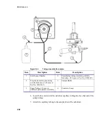 Предварительный просмотр 250 страницы PerkinElmer AVIO 200 Hardware Manual