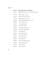 Предварительный просмотр 266 страницы PerkinElmer AVIO 200 Hardware Manual