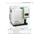 Предварительный просмотр 67 страницы PerkinElmer AVIO 500 Customer Hardware And Service Manual