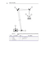 Предварительный просмотр 82 страницы PerkinElmer AVIO 500 Customer Hardware And Service Manual