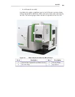 Предварительный просмотр 85 страницы PerkinElmer AVIO 500 Customer Hardware And Service Manual