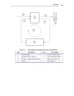 Предварительный просмотр 89 страницы PerkinElmer AVIO 500 Customer Hardware And Service Manual