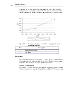 Предварительный просмотр 100 страницы PerkinElmer AVIO 500 Customer Hardware And Service Manual