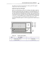 Предварительный просмотр 105 страницы PerkinElmer AVIO 500 Customer Hardware And Service Manual