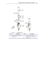 Предварительный просмотр 135 страницы PerkinElmer AVIO 500 Customer Hardware And Service Manual