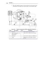 Предварительный просмотр 164 страницы PerkinElmer AVIO 500 Customer Hardware And Service Manual