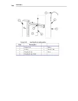 Предварительный просмотр 168 страницы PerkinElmer AVIO 500 Customer Hardware And Service Manual