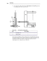 Предварительный просмотр 170 страницы PerkinElmer AVIO 500 Customer Hardware And Service Manual