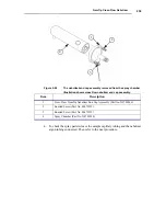 Предварительный просмотр 261 страницы PerkinElmer AVIO 500 Customer Hardware And Service Manual