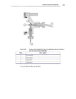 Предварительный просмотр 263 страницы PerkinElmer AVIO 500 Customer Hardware And Service Manual