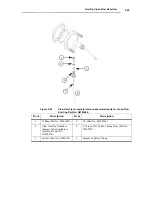 Предварительный просмотр 265 страницы PerkinElmer AVIO 500 Customer Hardware And Service Manual