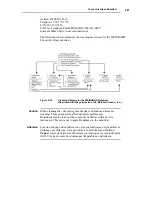 Предварительный просмотр 283 страницы PerkinElmer AVIO 500 Customer Hardware And Service Manual