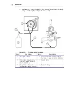 Предварительный просмотр 290 страницы PerkinElmer AVIO 500 Customer Hardware And Service Manual