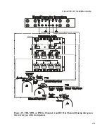 Preview for 73 page of PerkinElmer clarus 500 gc Installation Manual